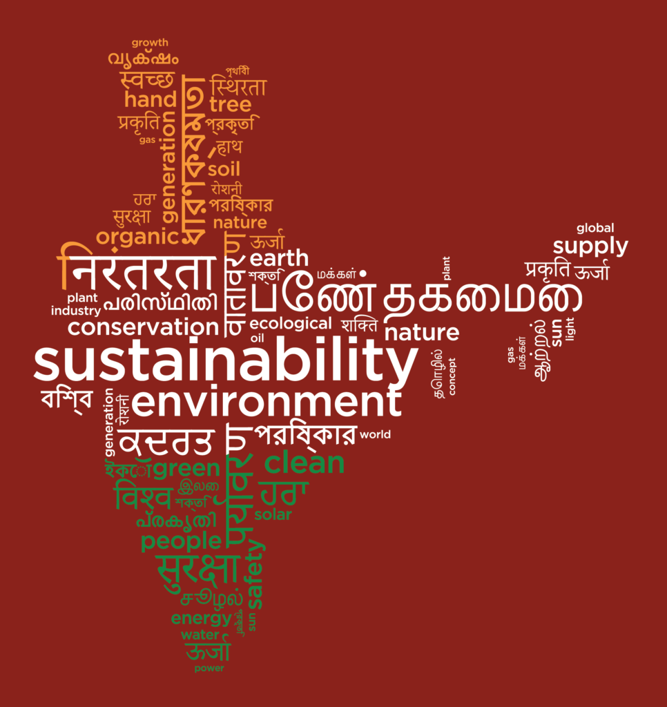 Sustainability in India